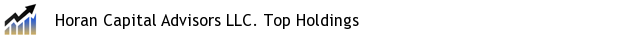 Horan Capital Advisors LLC. Top Holdings
