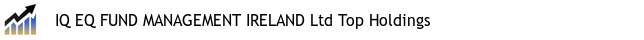 IQ EQ FUND MANAGEMENT IRELAND Ltd Top Holdings
