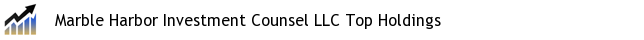 Marble Harbor Investment Counsel LLC Top Holdings