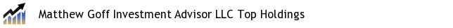 Matthew Goff Investment Advisor LLC Top Holdings