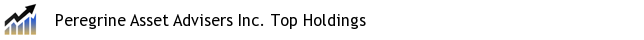 Peregrine Asset Advisers Inc. Top Holdings