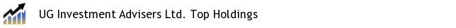 UG Investment Advisers Ltd. Top Holdings