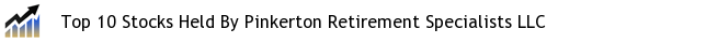 Top 10 Stocks Held By Pinkerton Retirement Specialists LLC